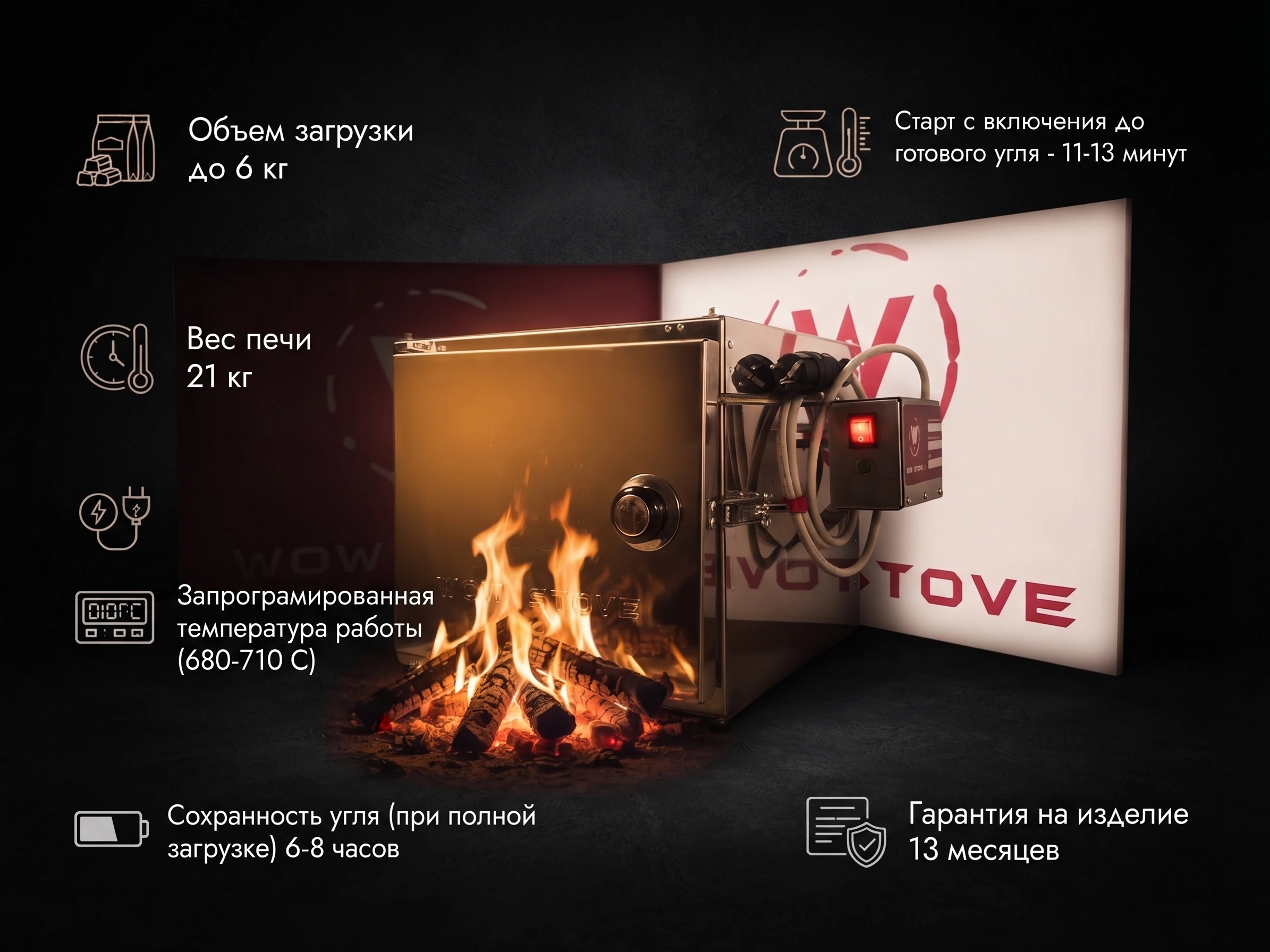 Печь WOWSTOVE W 800 и её основные характеристики